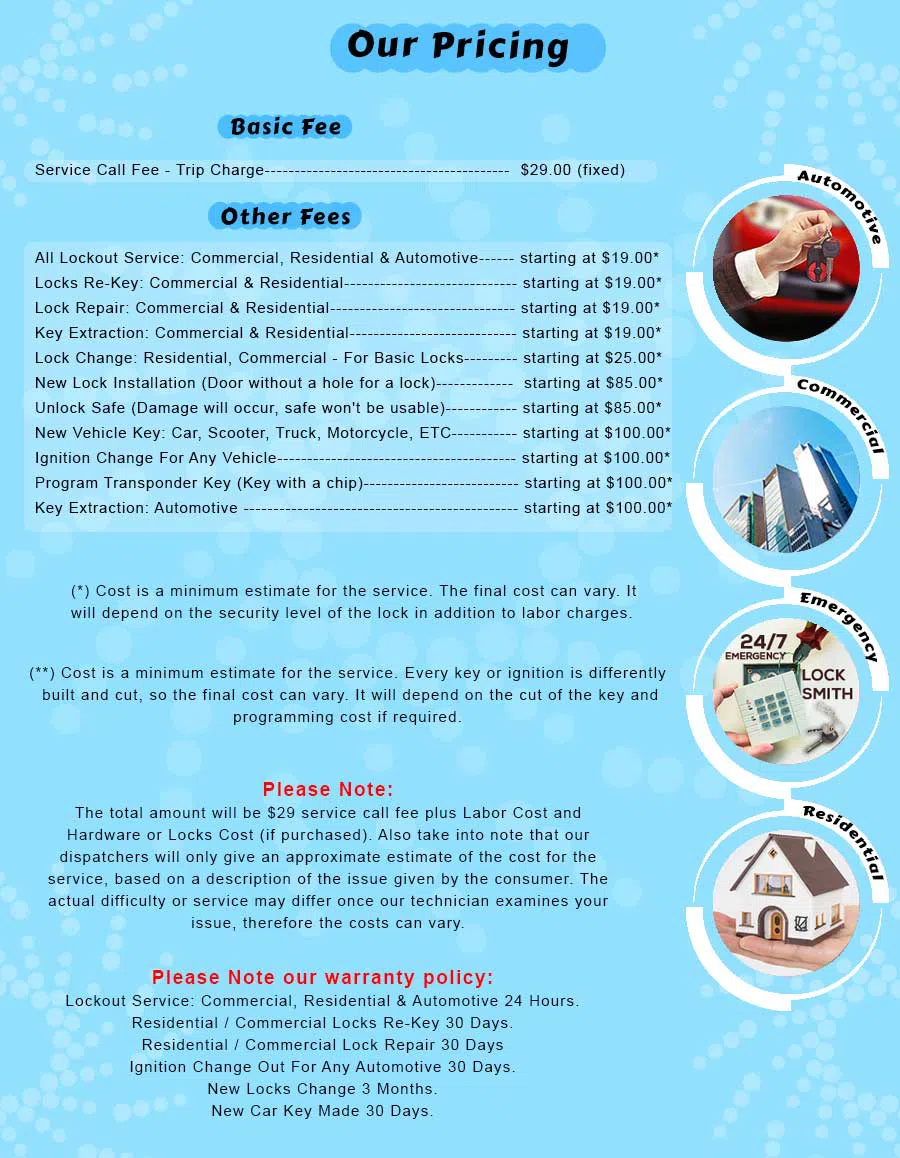 Lock Locksmith Services Arlington, TX 817-357-4845